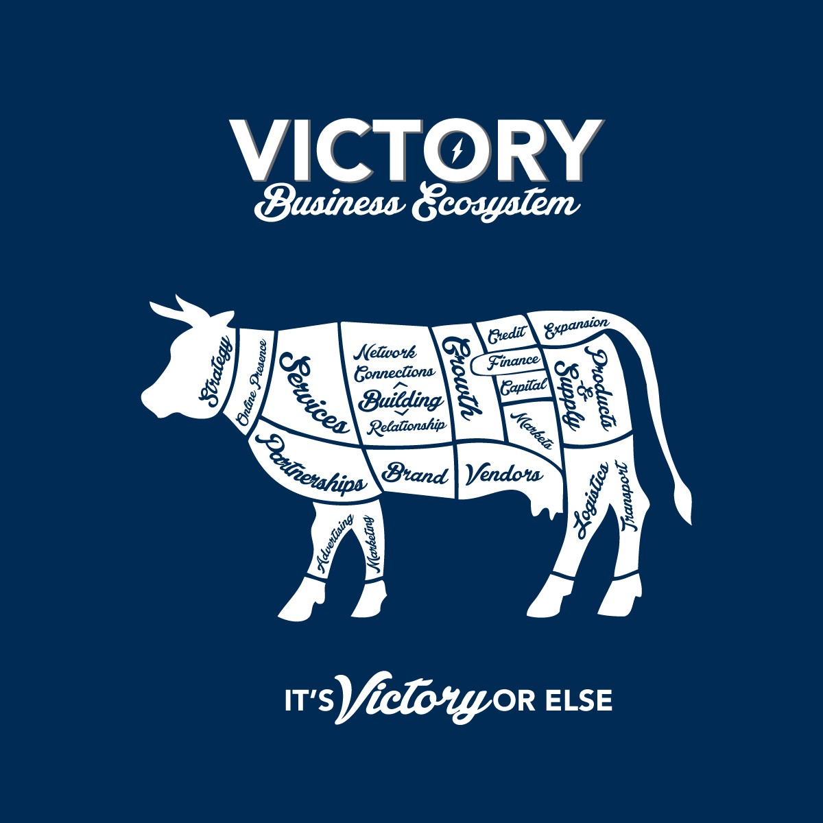 victory brand