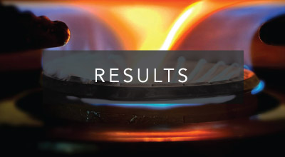 Results